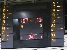 Knights v. White Wings Hanau 87:73