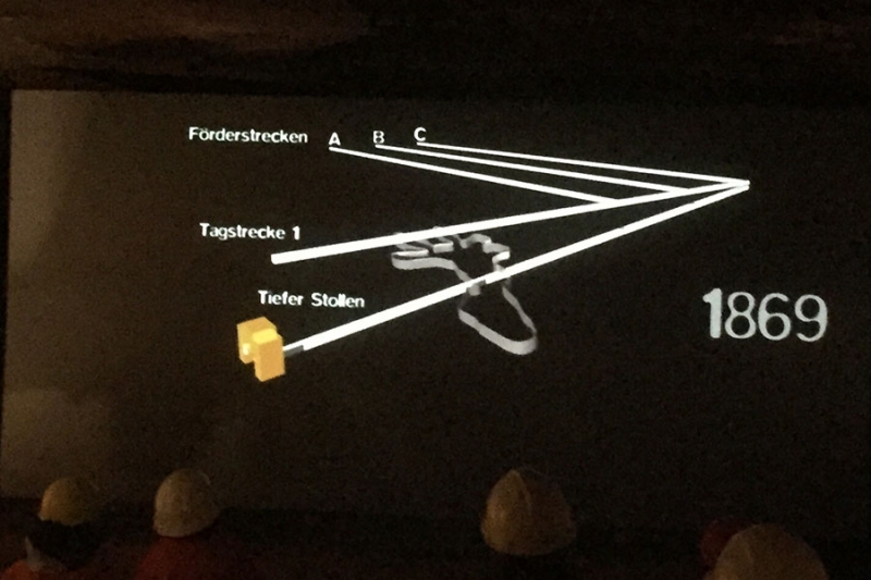 Besucherbergwerk Tiefer Stollen_19